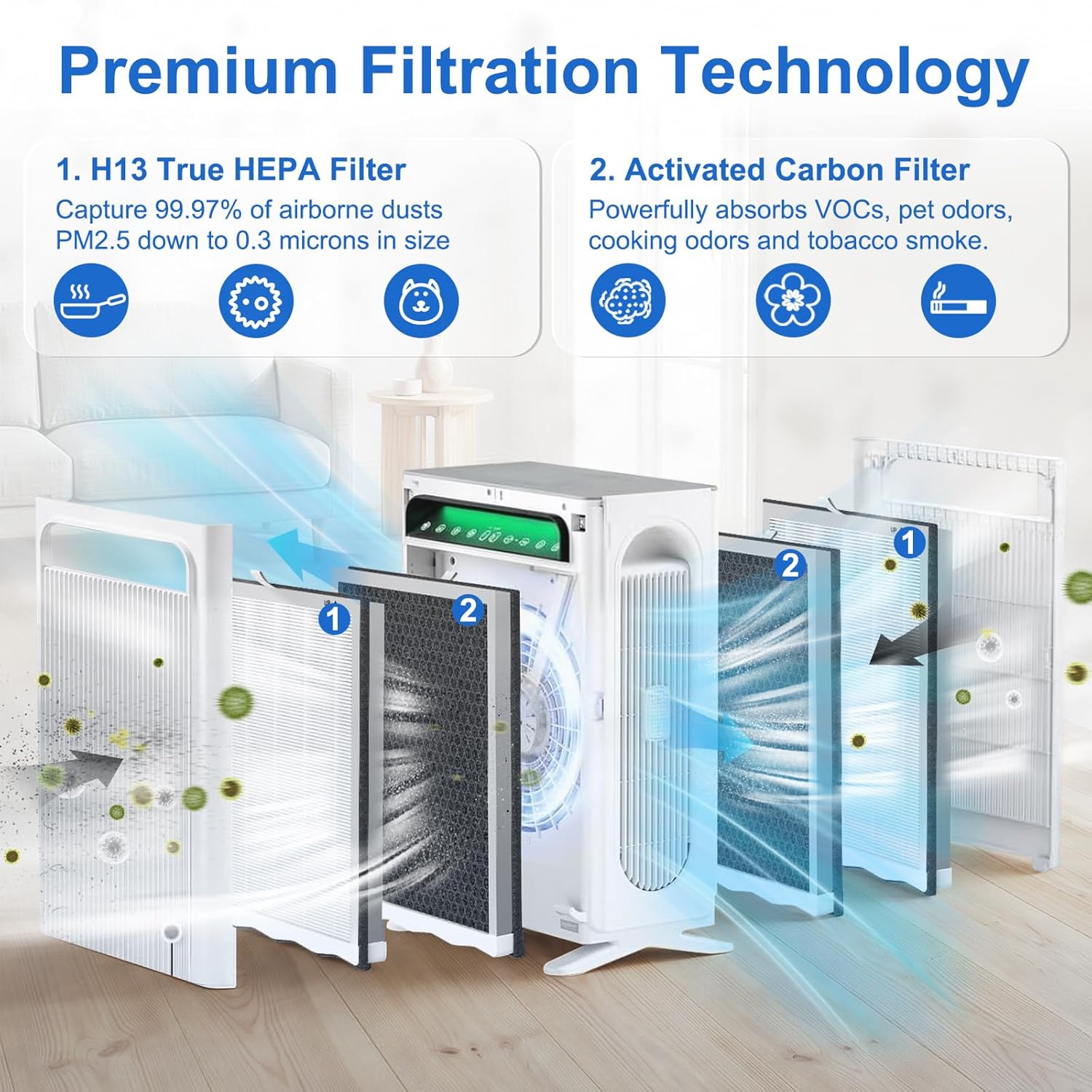 Extolife APH4000 Air Purifier Filter Replacement for KNKA APH4000, 4 Pack H13 True HEPA Filters with Activated Carbon for Smoke Dust Pet Dander Hair, Part No. APH4000LX