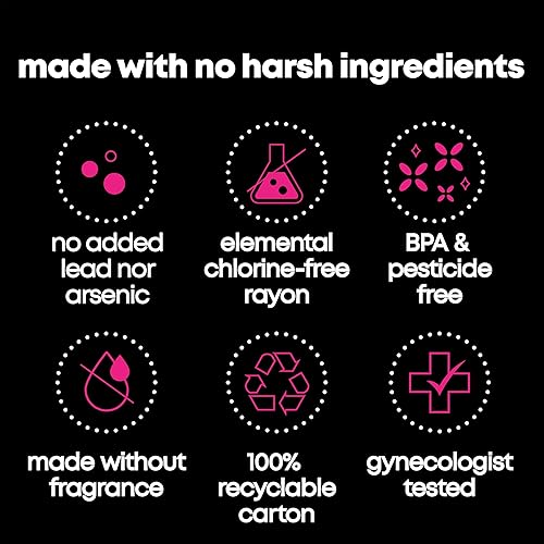 Miniatura 7 de Tampones compactos U de Kotex Click