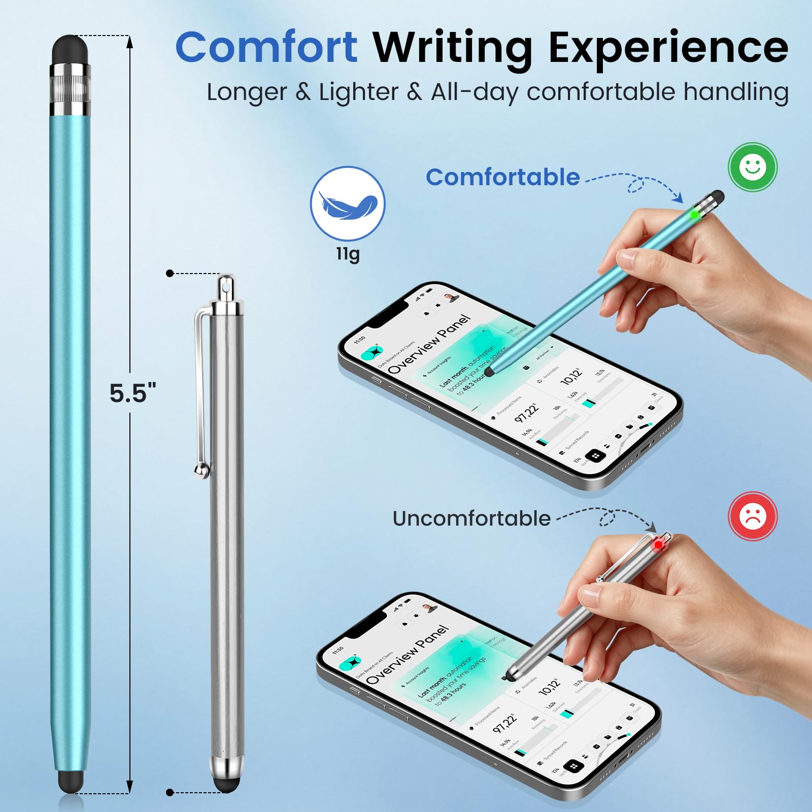 10 x Universal-Stylus, Eingabestift für Touchscreen, 2-in-1 hohe Präzision und Empfindlichkeit, Stylus-Stifte für iPhone/Android/iPad/Samsung/Smartphone und Tablets, mit 20 austauschbaren Gummispitzen