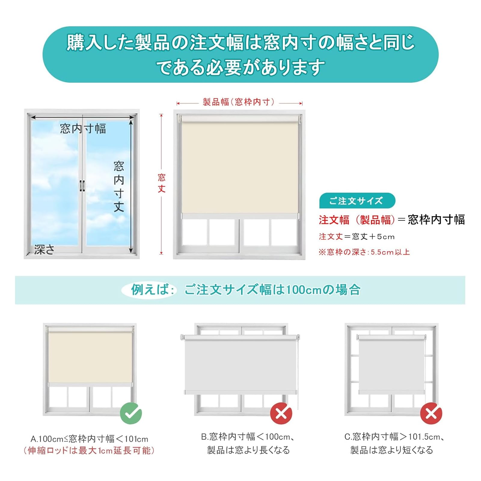 Amazon｜SAIFANSI ロールスクリーン 非遮光 ロールカーテン つっぱり式