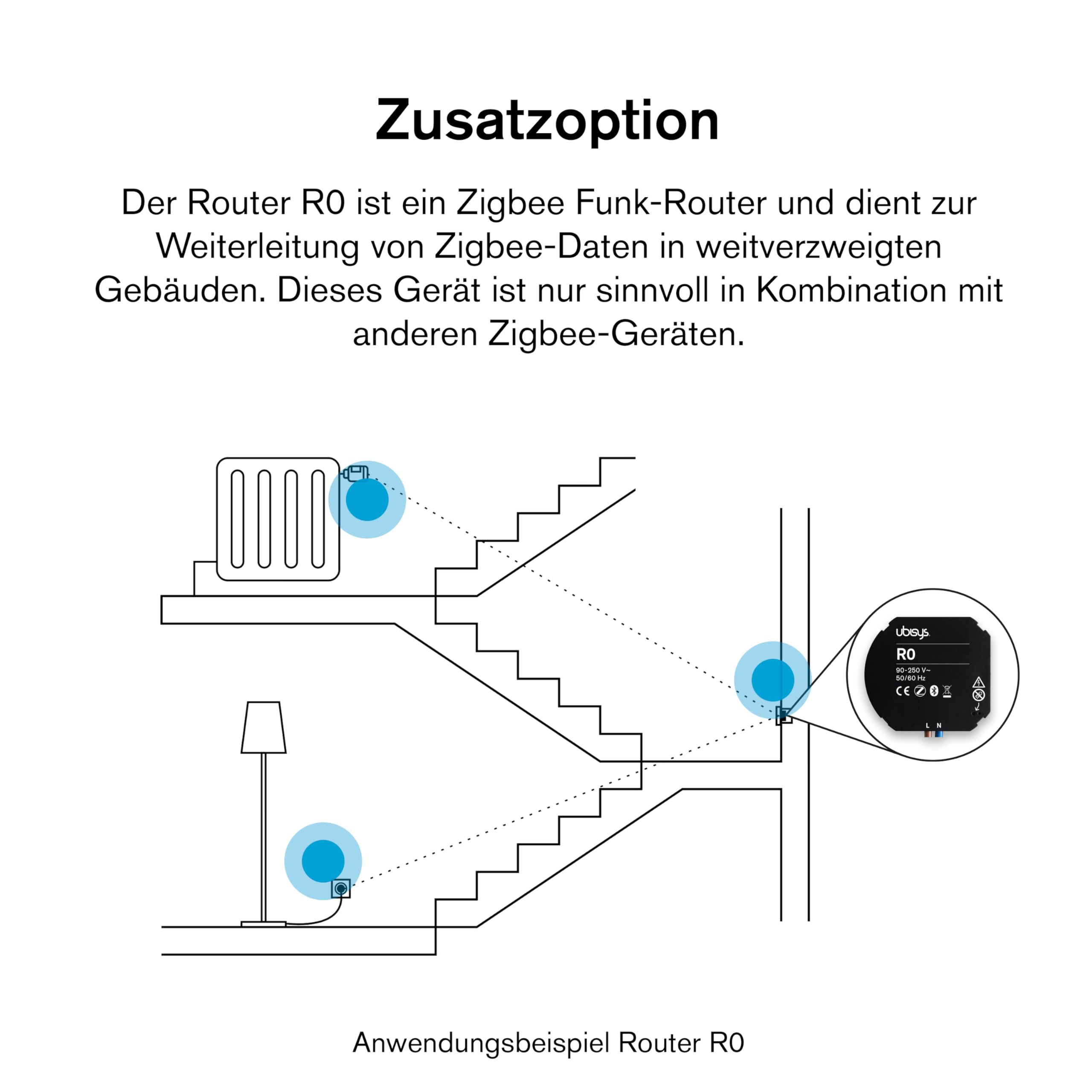 Router R0: Radiowy Router Zigbee Do Doposażenia | Opcja Dodatkowa Do Rozległych Sieci w Twoim Inteligentnym Domu
