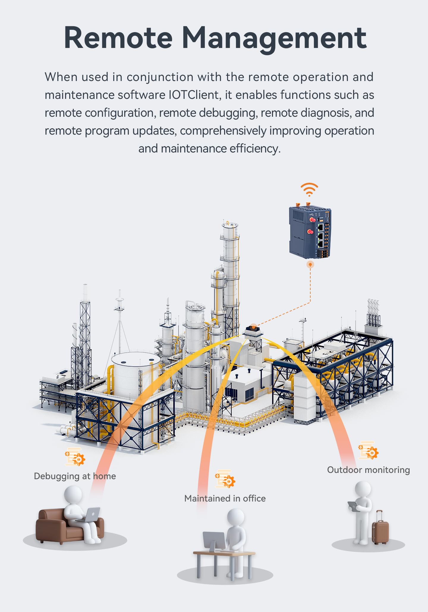 EM300 Controller di Calcolo Industriale Edge con RS485, DI DO Espandibile, 16 interfacce I/O, Uscita a Relè di Corrente, Comunicazione 4G WIFI Ethernet (EM300(4RS485+2DI+2DO))