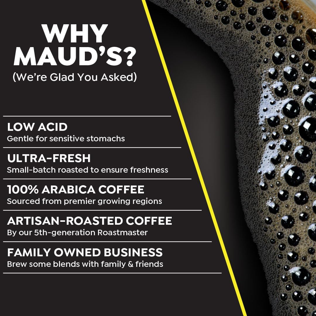 Maud's World's Strongest Decaf Coffee Pods, 50ct, Decaffeinated Dark Roast Coffee in Single Serve Pods – 100% Arabica Coffee, Compatible with Keurig K Cups Maker