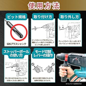 日立 - ハンマードリルフジフジ HiKOKI（ハイコーキ） PH-40F(E) 電動ハンマー 【廃番】【送料無料】