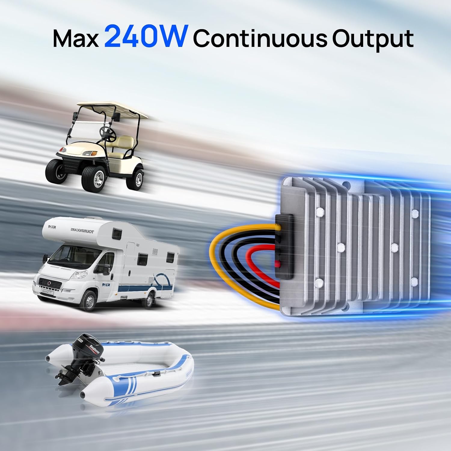 DC HOUSE 48V/36V to 12V Step-Down Converter powering a golf cart, RV, and trolling motor.