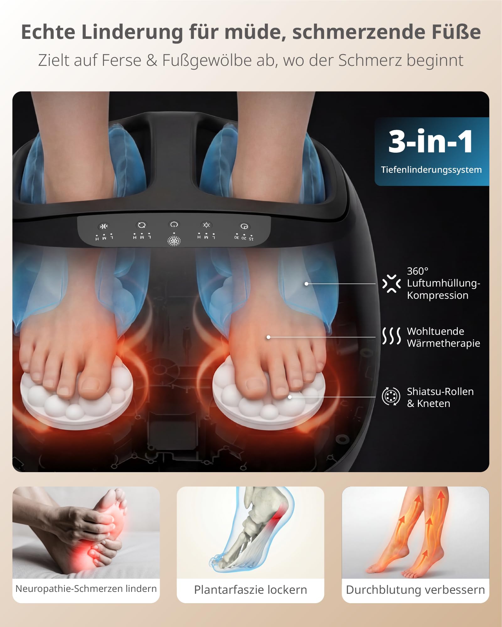 ibreo Shiatsu Fußmassagegerät mit Wärme & 360° Luftdruck – Elektrische Fußmassage mit Rollen & Knetfunktion für Entspannung & müde Füße – für Damen, Herren & Senioren bis Größe 47