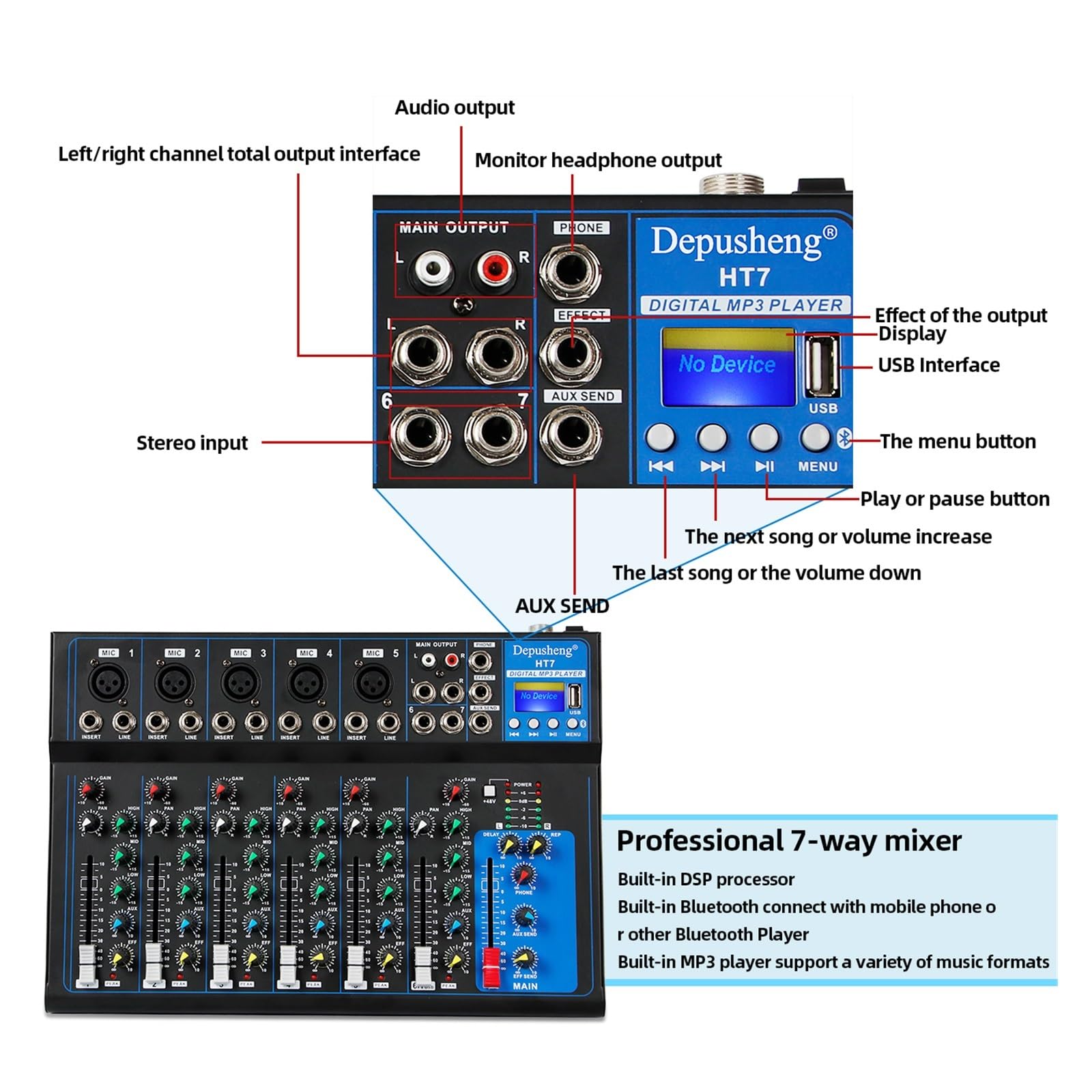 Mixer per DJ, Mixer Portatile DJ Sound Mixing Console 48V Power for la Registrazione al Computer, Mixer for Gruppi Musicali for la Registrazione in Studio