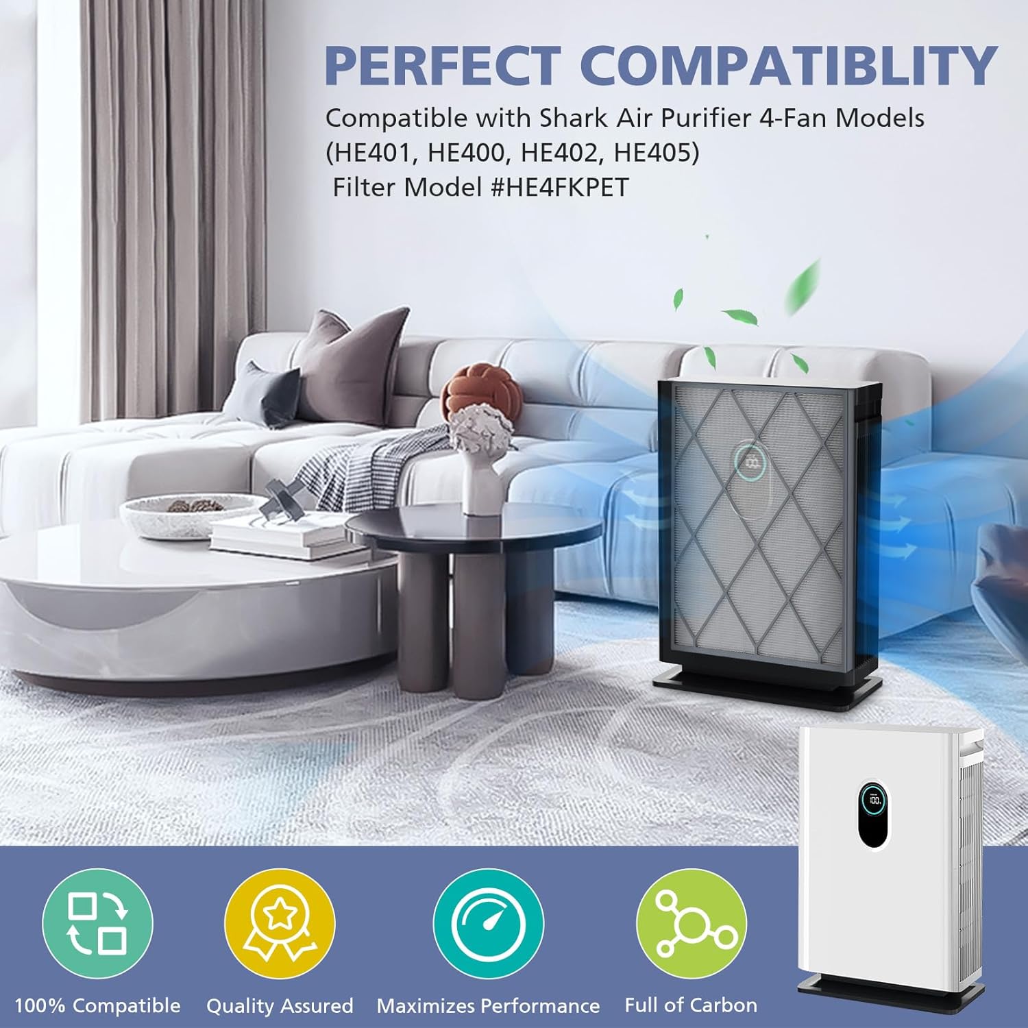 HE401 Filter for Shark Air Purifi-er 4, Compatible with Shark HE401 HE402 HE405 HE400, H13 True HEPA High-Efficiency Activated Carbon Filter for Shark HE400 with Air Purifi-er 4, #HE4FKPET, 1 Pack - Image 2