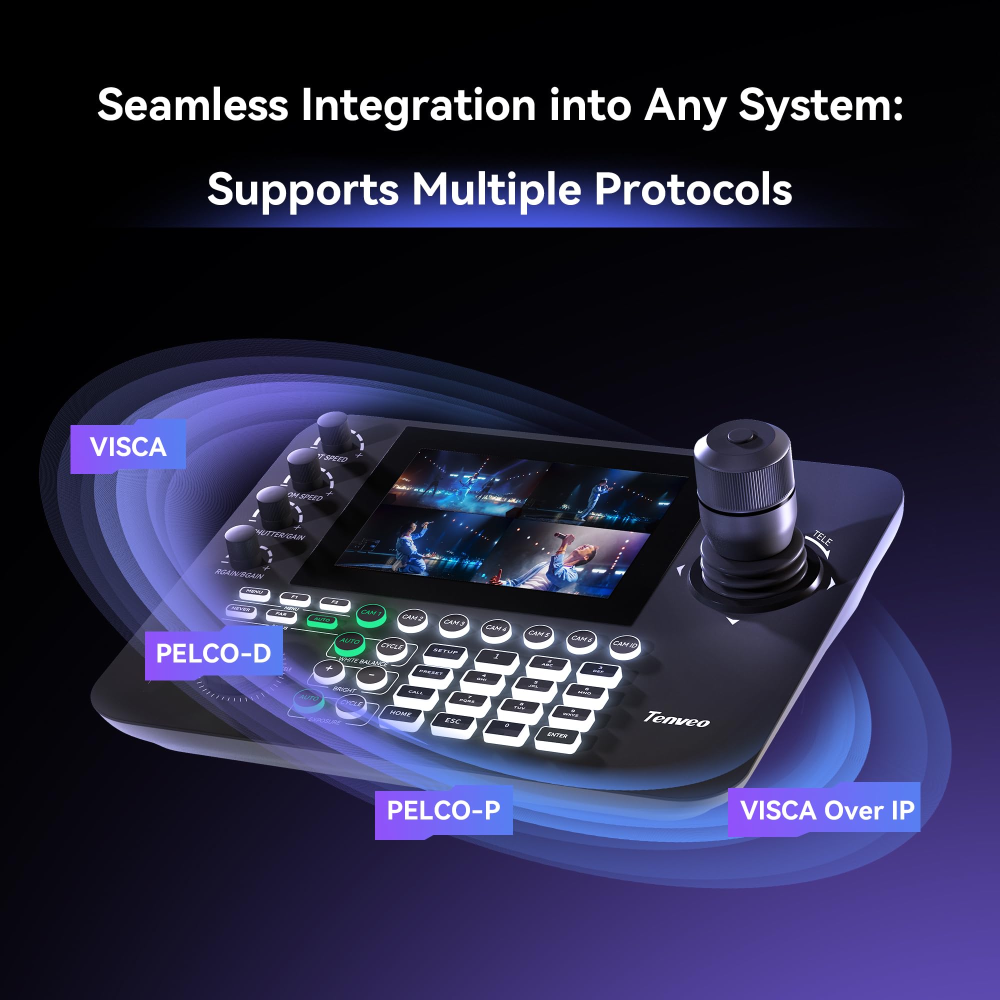 Tenveo Controller per Telecamera PTZ IP NDI con Anteprima a Schermo Quadruplo da 7", Tastiera di Controllo con Joystick 4D per Streaming in Chiesa, Eventi Live, supporta NDI PoE VISCA Pelco-D/P
