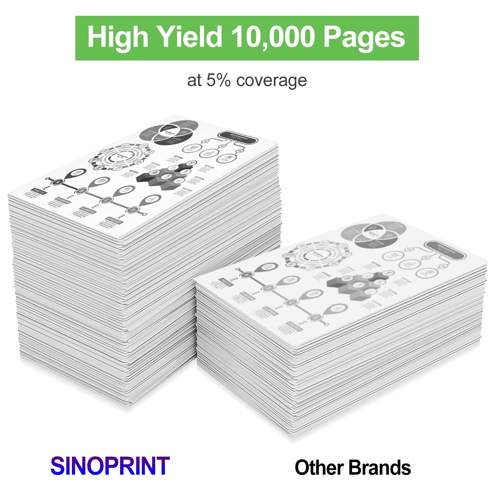 Amazon.co.jp: SINOPRINT トナーカートリッジ Canon 057H ブラック CRG