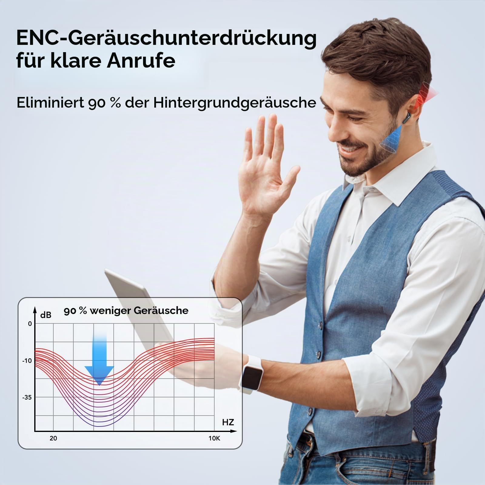 Bluetooth Kopfhörer, In Ear Kopfhörer Kabellos Bluetooth 5.4 Kabellose Kopfhörer mit 4 Mic, 2026 Kabellose Kopfhörer 50 Std ENC Noise Cancelling Earbuds Tiefer Bass, IP7 Wasserdicht Ohrhörer, USB-C