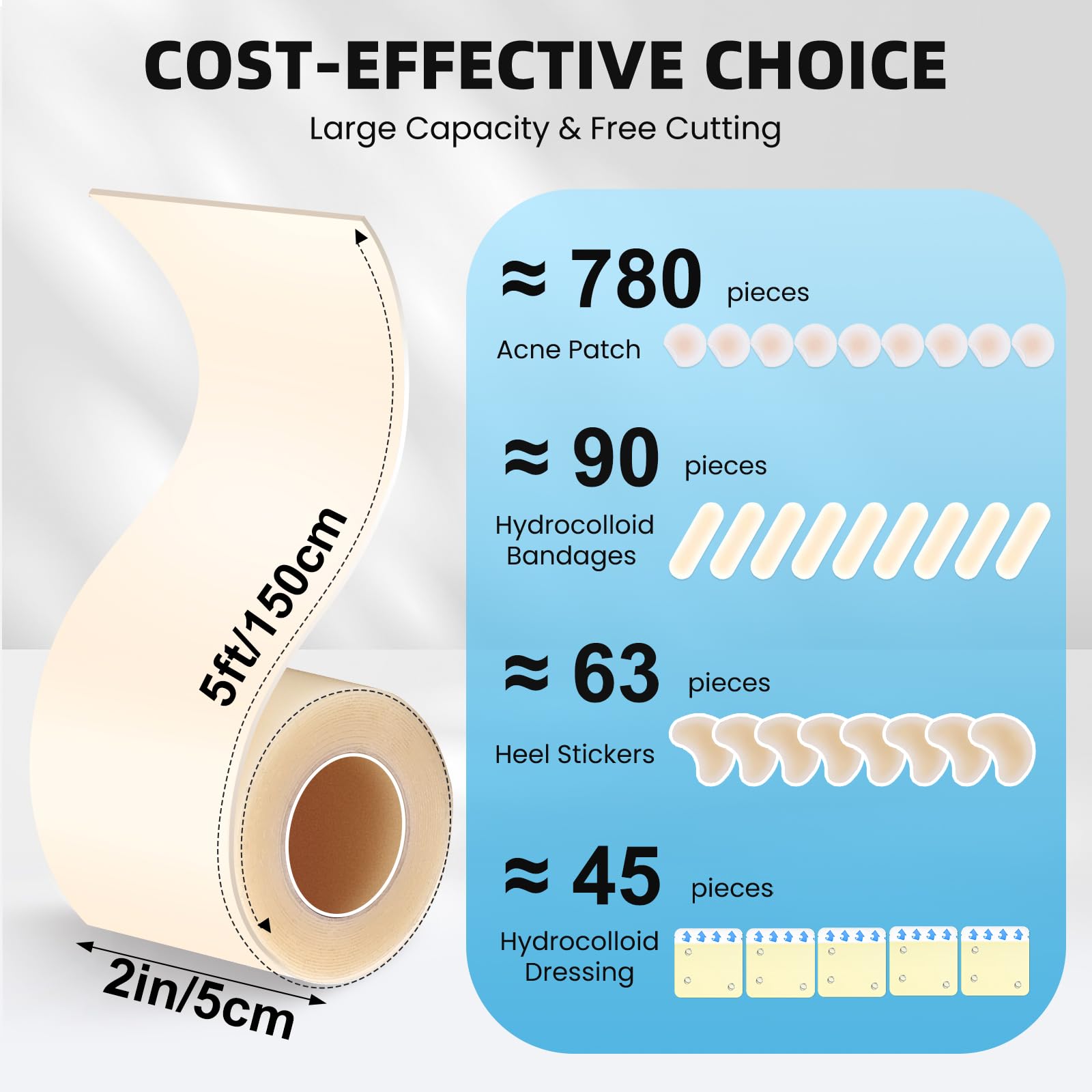 Hydrocolloid Bandages - Large, Acne & Burn Care -2 Hydrocolloid Bandages - Large, Acne & Burn Care -2