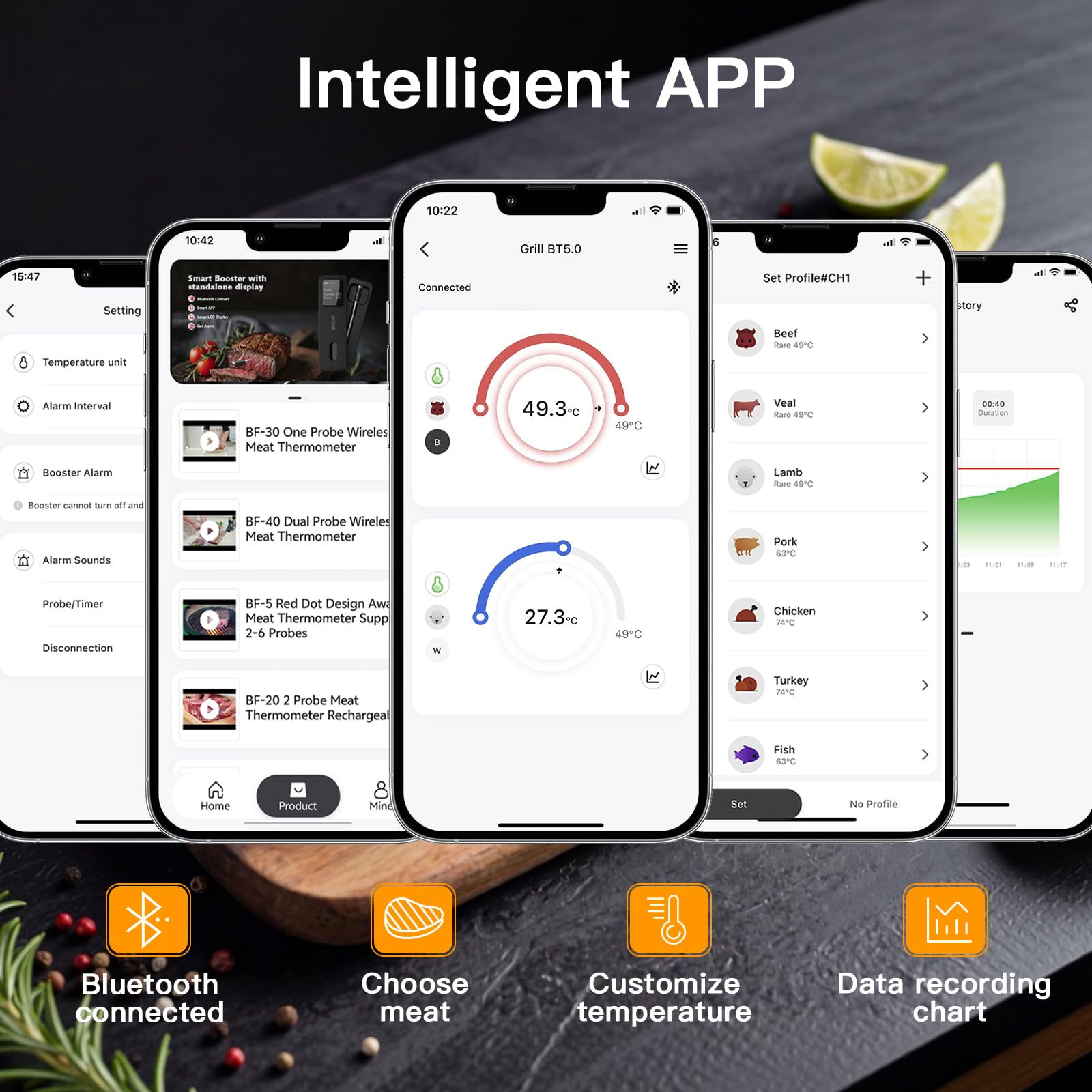 BFOUR Termometro per carne, termometro con 2 sonde intelligenti, monitoraggio tramite app con timer e allarme, impermeabile e resistente al calore, termometro per barbecue, forno, barbecue