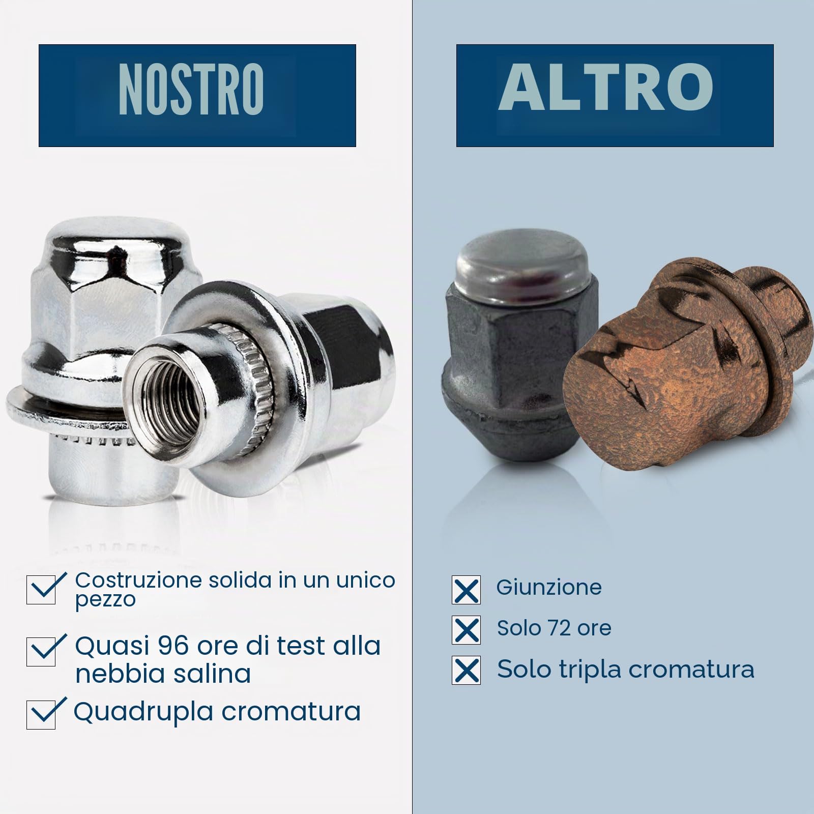 GAsuppply 20 x Dadi ruota I M12x1,5x37mm con sede piatta e rondella I Compatibili con 4Runner, Camry, Highlander, Prius, Sienna, Lexus CT200h, HS250h e GS450h