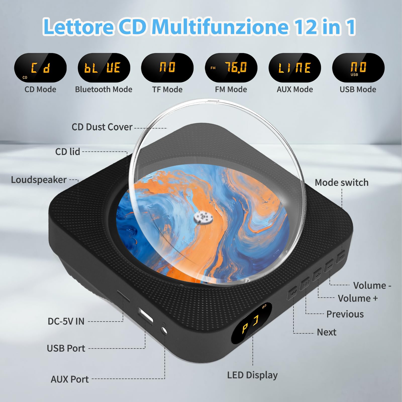 Lettore CD Portatile con Bluetooth 5.1, CD Player Desktop Domestico, Lettore CD HiFi Musicale con Altoparlanti, LED Schermo FM Radio USB/AUX Prese per Cuffie Telecomando, Regalo di Natale (Nero)