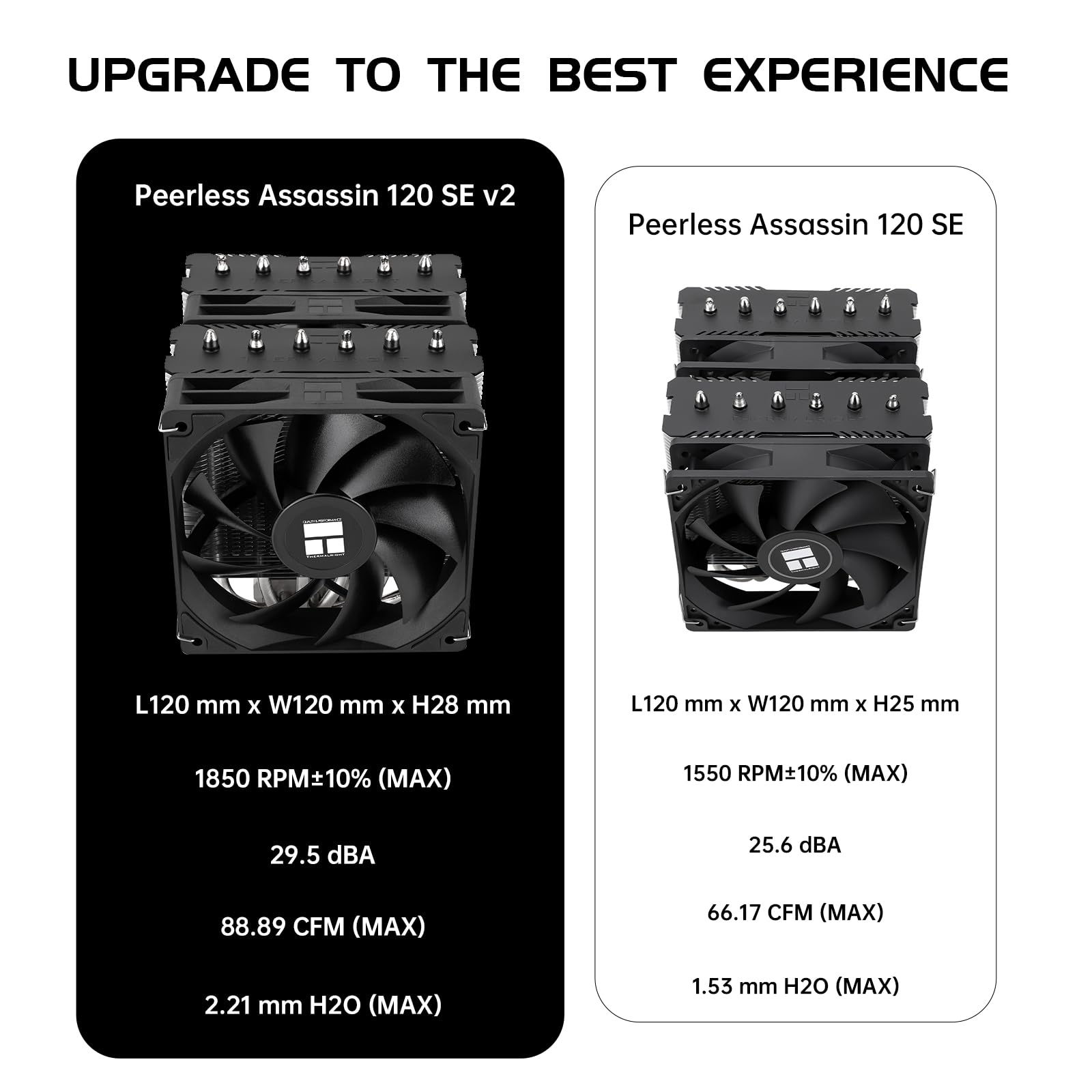 Peerless Assassin 120 SE V2 Refroidisseur de processeur, double tour, 1850 tr/min