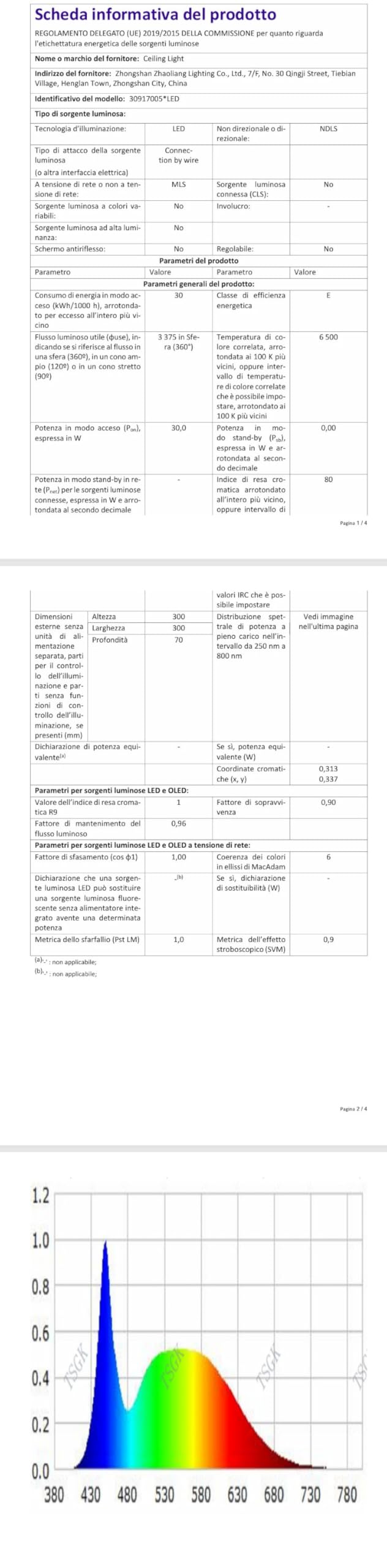 Plafoniera LED, 30W 3400LM Lampada da Soffitto Moderna Quadrata Nero, Plafoniera in Acrilico 30CM per Camera da Letto Soggiorno Cucina Corridoio, 6500K Luce Bianca Fredda