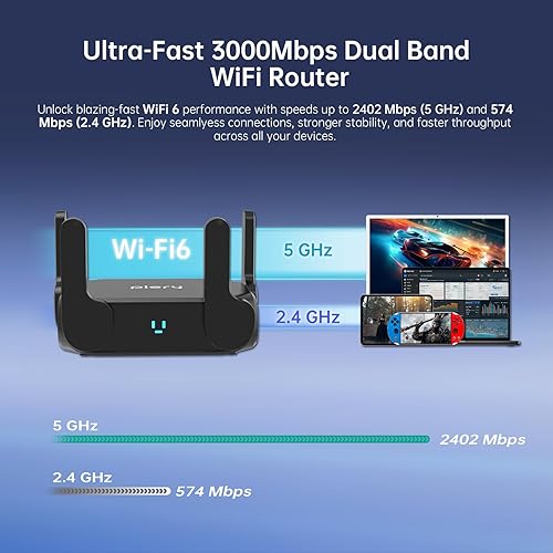 Miniatura 3 de AX3000 WiFi 6 Router | Router inalámbrico Gigabit de doble banda para el hogar, negocios y juegos | Compatible con EasyMesh | Soporte OFDMA MU-MIMO