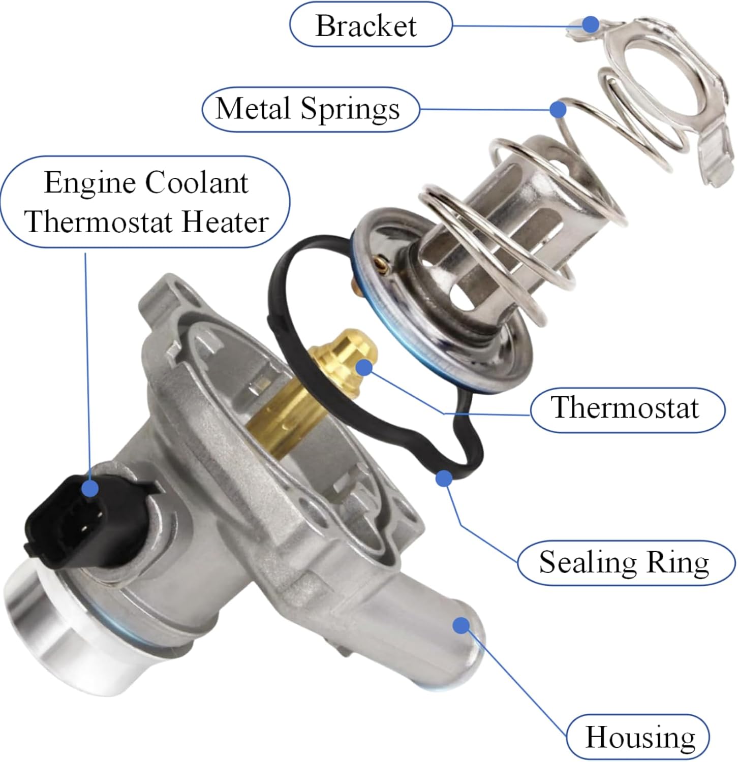 Thermostat Housing/Water Outlet Compatible with 2011-2020 Chevy Cruze Trax Sonic Buick Encore 1.4L 25200455 55565336 902-808