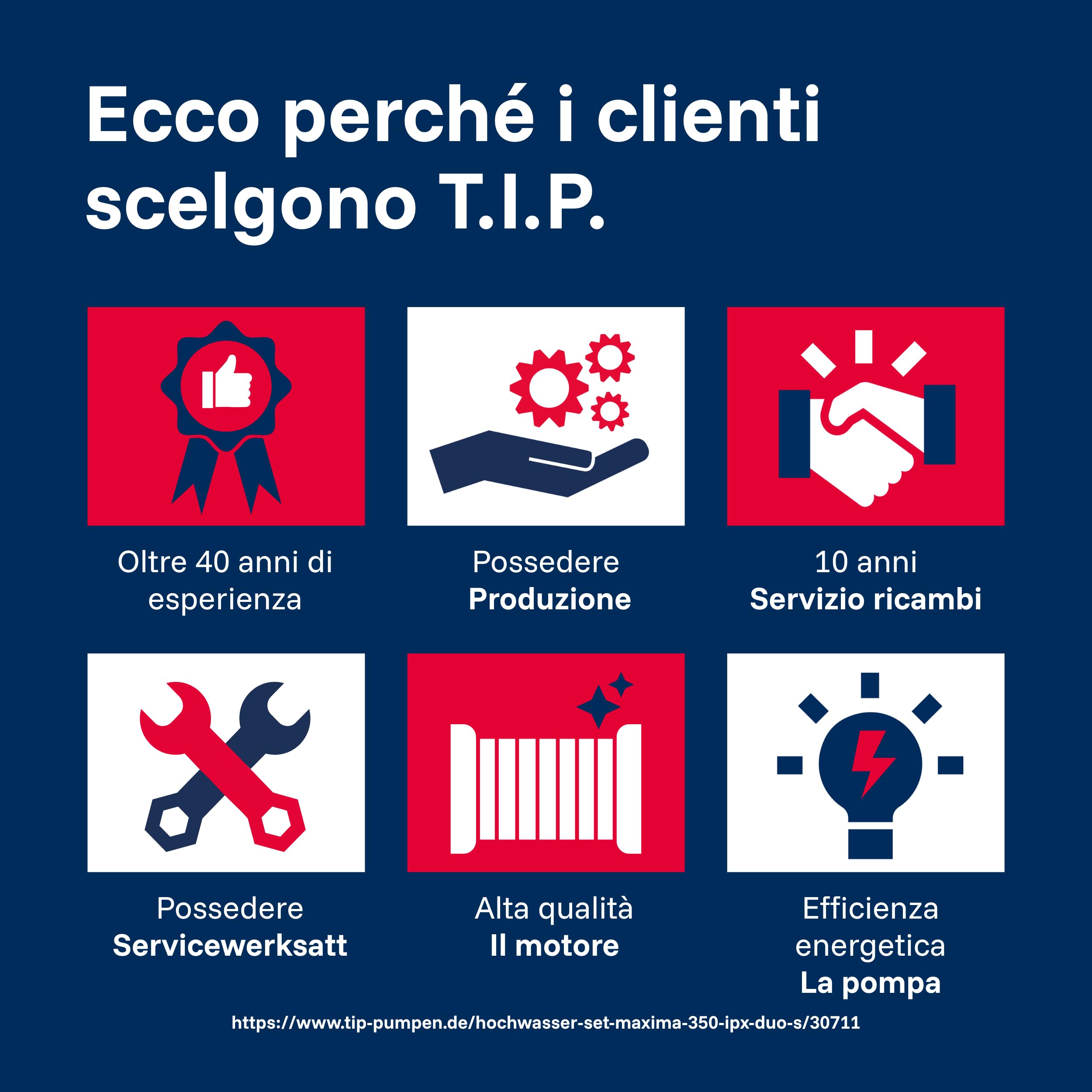 T.I.P. Maxima 350 I-PX DUO Pompa Sommersa Acque Scure con Attacco C-Storz