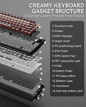 MT75 Lipstick Wireless Gaming Mechanical Keyboard, Screen & Knob