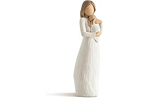 Willow Tree Angel of Mine So Loved