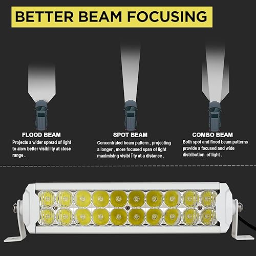 Miniatura 6 de BIGLION.X - Barra de luz marina, luces marinas para barcos de 12 pulgadas, barra de luz LED marina de 100 W, 16000 lm, barra de luz marina de doble