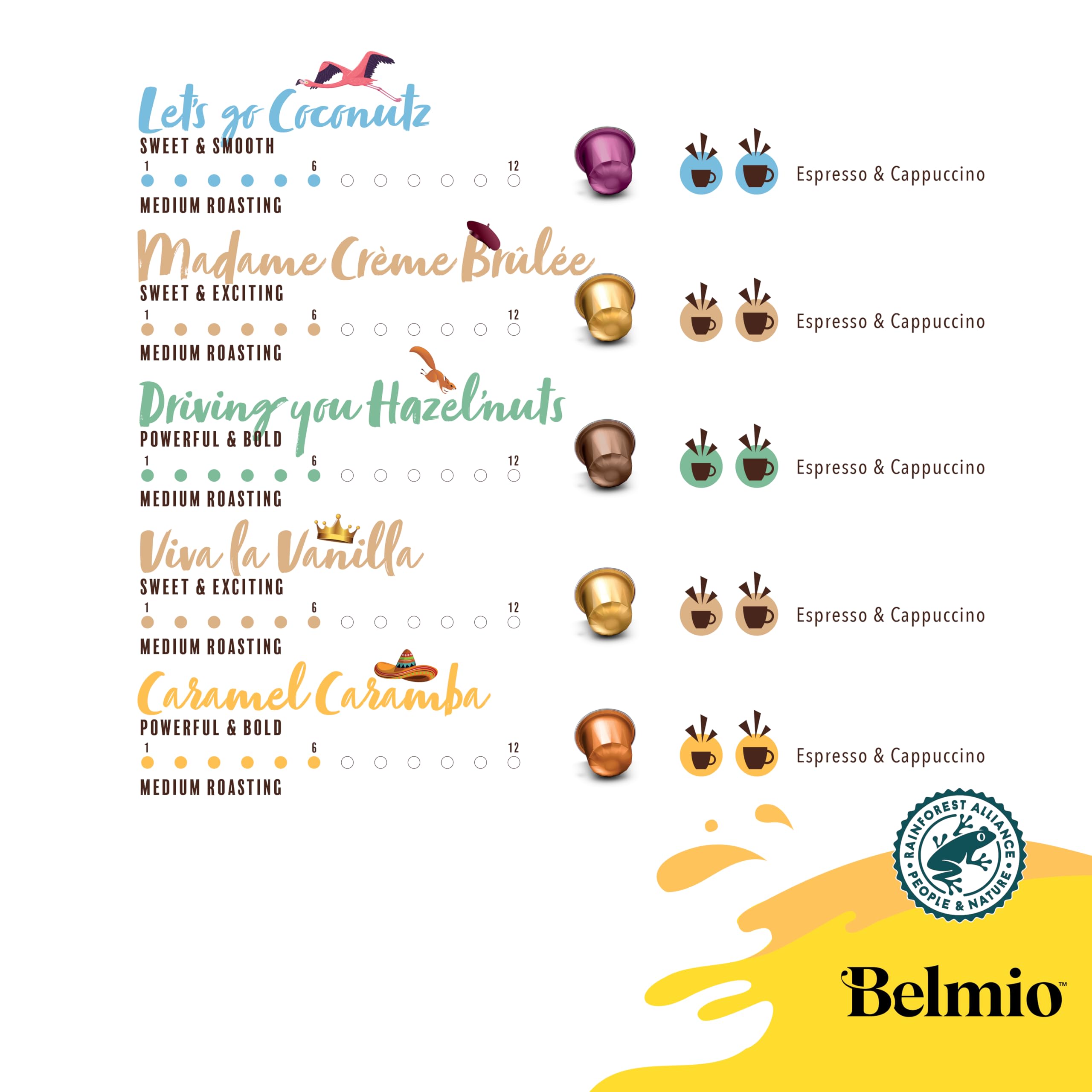 Belmio Zestaw 100 filiżanek do kawy kompatybilnych z Nespresso, asortyment bestsellerów, filiżanki ze średnio paloną kawą organiczną, intensywność 6, prawdziwa belgijska jakość, 5 smaków