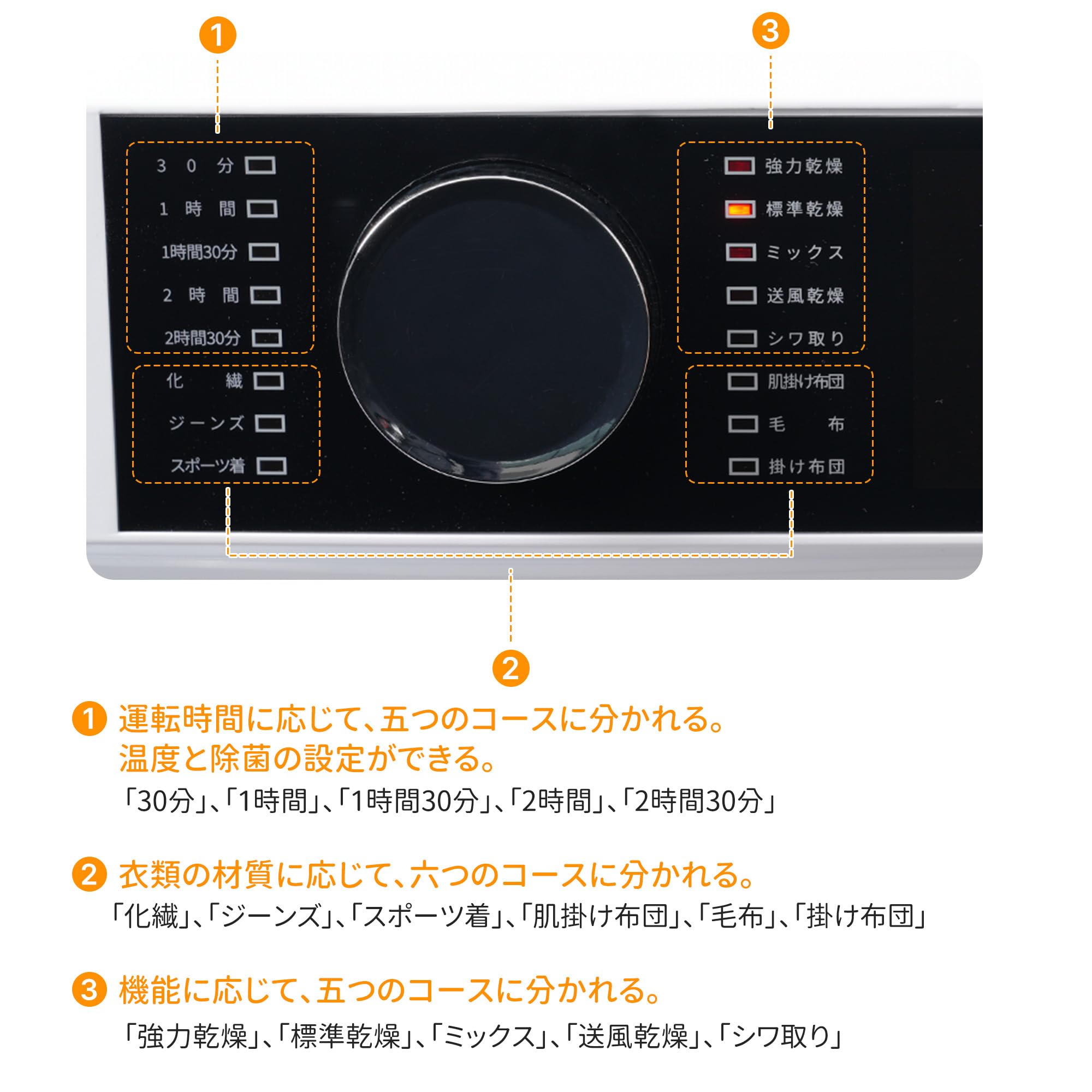 Amazon | 衣類乾燥機 9kg 家庭用 大容量 ドラム式乾燥機 乾燥機 9キロ