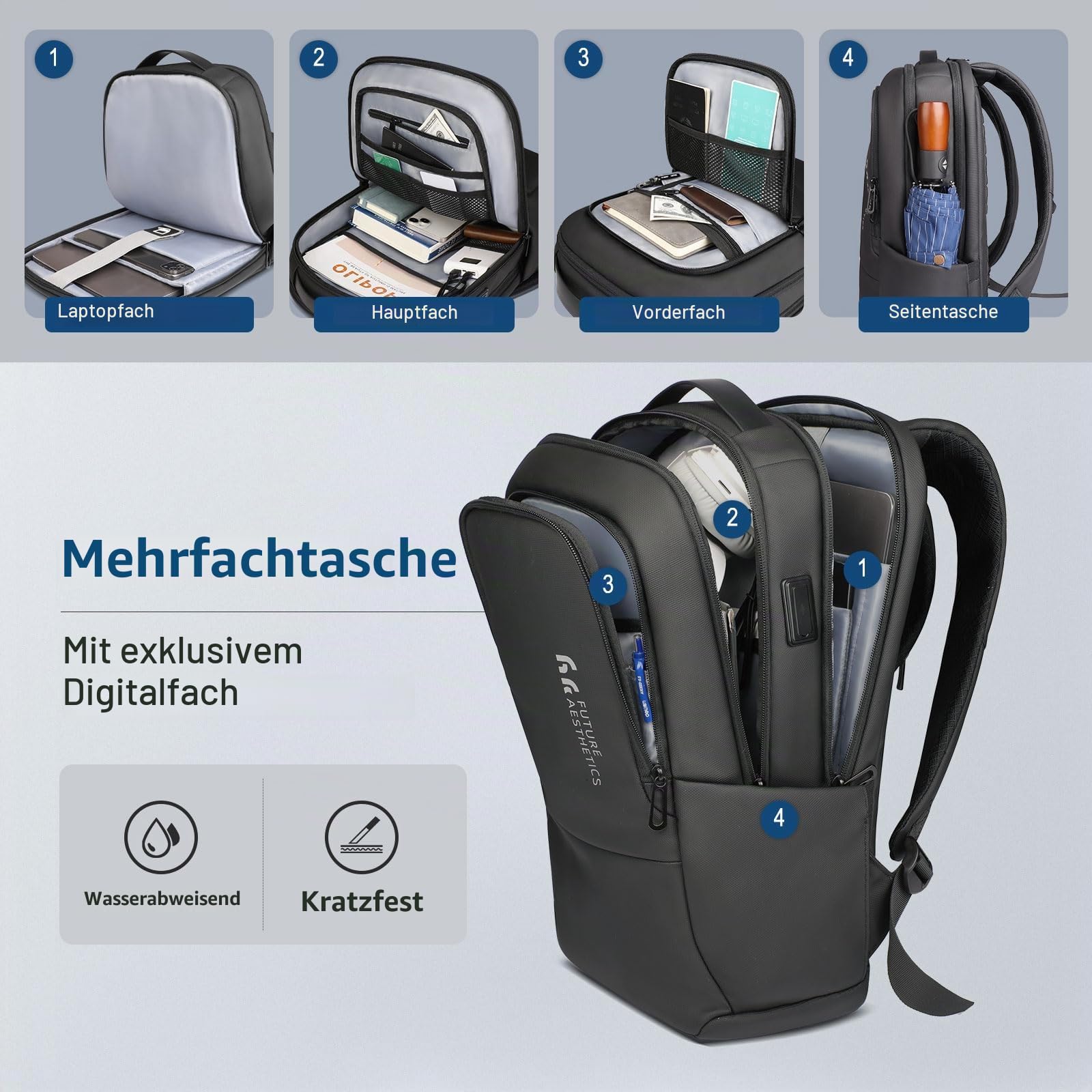 Business Rucksack Herren 15,6 Zoll Laptoprucksack Wasserfest | Leichter dünner wasserdichter Diebstahl-Rucksack für Business, Arbeit, Reisen, Universität, Büro, Alltag