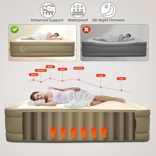Miniatura 5 de LunaDream Colchón de aire Queen con bomba incorporada recargable por USB, cama inflable inalámbrica, tecnología FlexWeave para soporte ultra firme