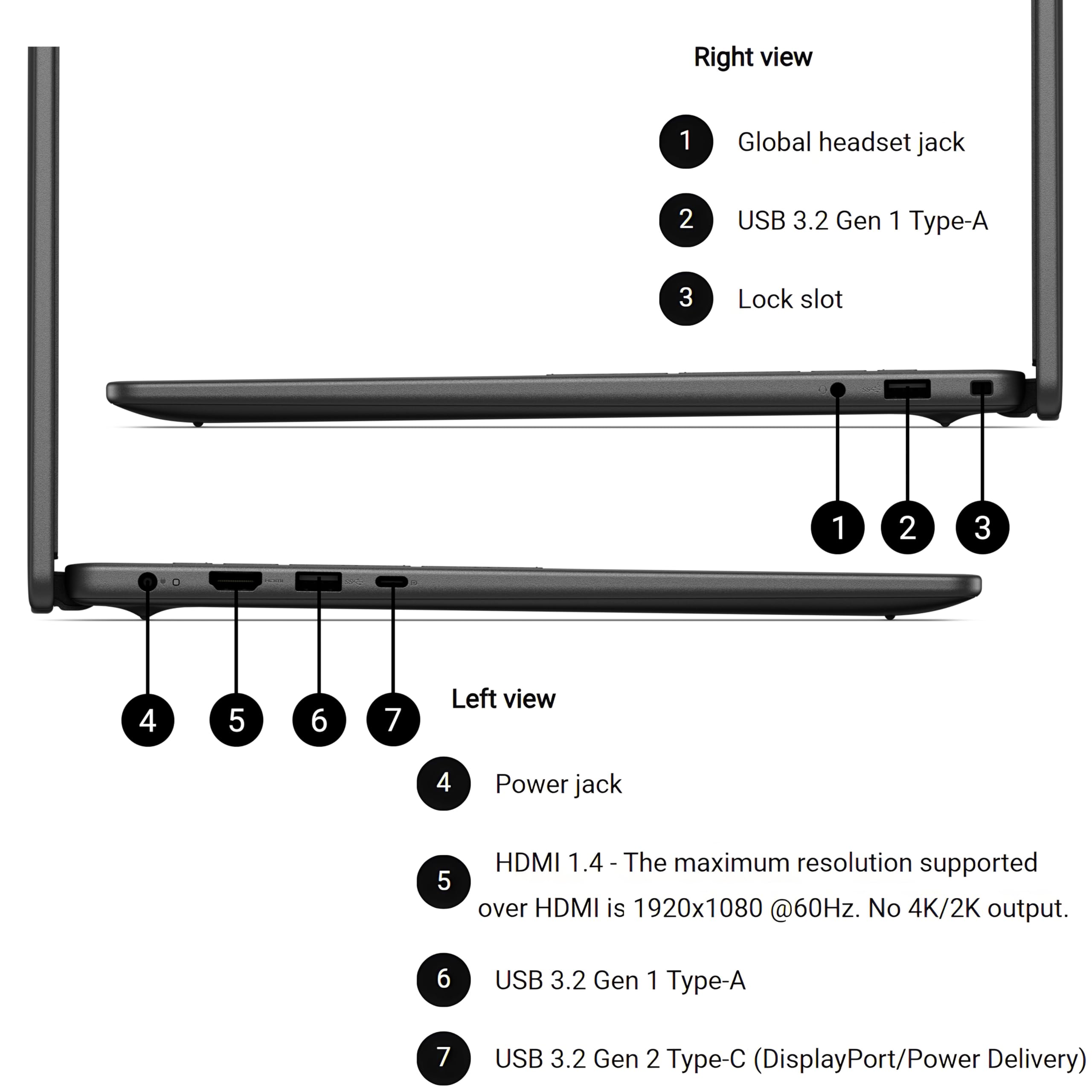 Dell 16 Laptop, 16 inch FHD+ Touch Display, AMD Ryzen 7 250 Processor, AI Copilot+ PC, 32GB DDR5 RAM, 1TB PCIe SSD, WiFi 6, Bluetooth, FHD Webcam, Backlit Keyboard, Carbon Black, Windows 11 Home