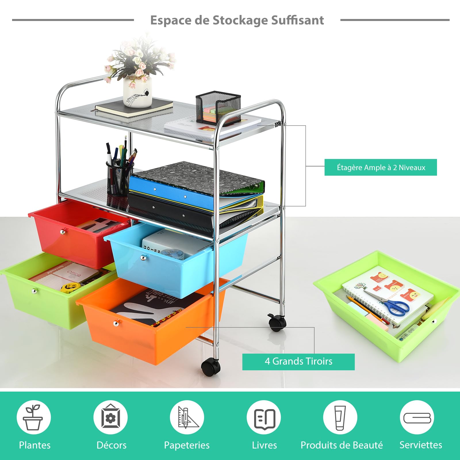 GOPLUS Chariot de Rangement 3 Niveaux avec 4 Tiroirs, Tour de Rangement à roulettes, Cadre en Acier, pour Chambre, Bureau, 63 x 37 x 74,5 CM, Multicolore