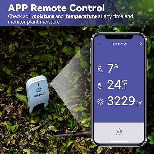 Miniatura 4 de Medidor de humedad del suelo Wi-Fi, medidor de humedad de plantas, monitor de temperatura del suelo para jardinería y agricultura (subdispositivo,