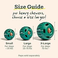 Vista 5 de WOOF Pupsicle - Juguete interactivo para perros de larga duración para mantener a tu cachorro ocupado y distraído - Seguro para perros - Diseño