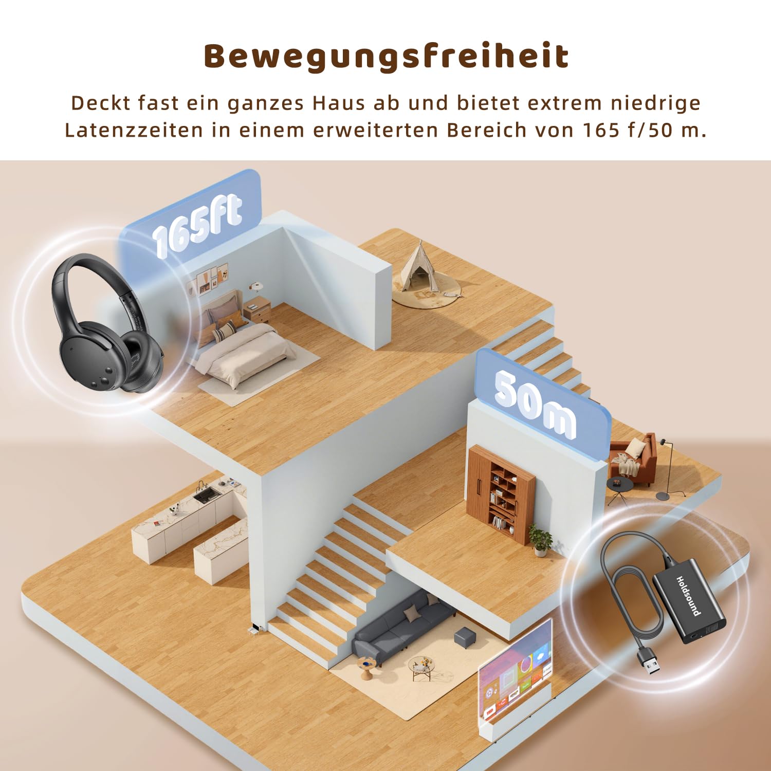 Holdsound Kopfhörer für Fernseher,TV Kopfhörer Kabellos für Senioren mit USB Verlängerungskabel Sender, 40 Stunden, Keine Verzögerung, Plug and Play, Geschenke für ältere Menschen