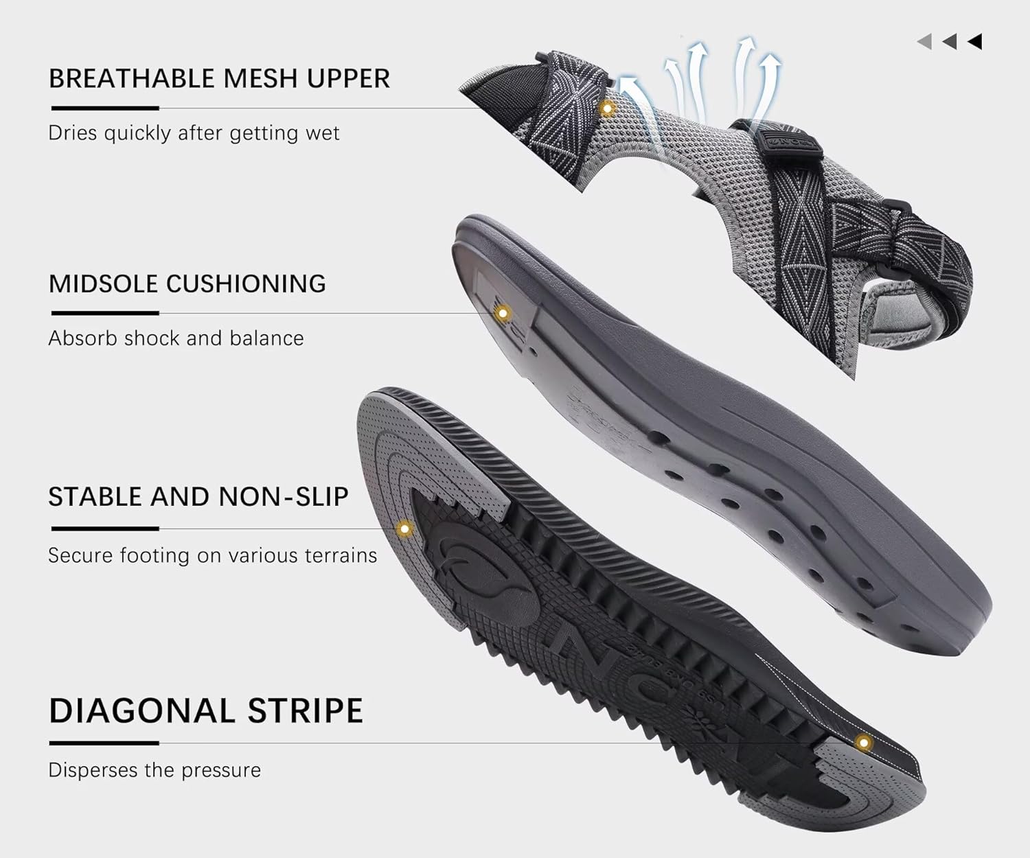 ONCAI Men's Hiking Sandals with Arch Support Mesh Athletic Walking Sandalias Summer Outdoor Cushion Thick Rubber Soles and Recovery Sports Fisherman Sandals Size 7-15 - Image 6