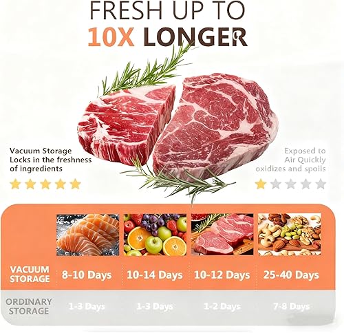 Miniatura 2 de Vacuum Sealer For Food (Compact Vacuum Sealers+10 Reusable Vacuum Bags), Powerful Handheld Vacuum Sealer Machine