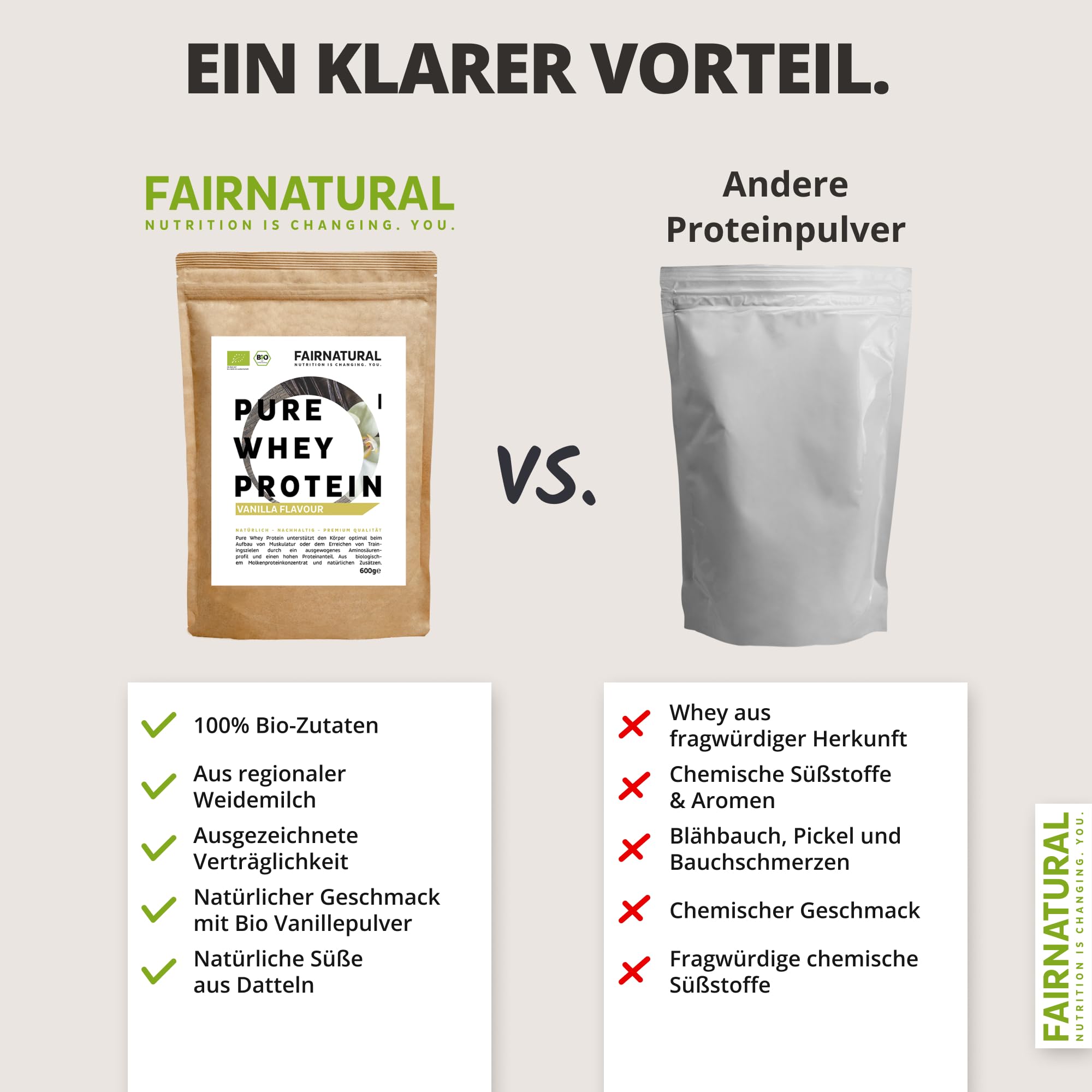 BIO WHEY Protein-Pulver Vanille ohne Chemie [Regional aus Deutschland] - Hochwertige Eiweiß-Shakes » 100% NATÜRLICH « 600g Bio Eiweiß-Pulver aus Premium Molkenprotein-Pulver ohne Soja