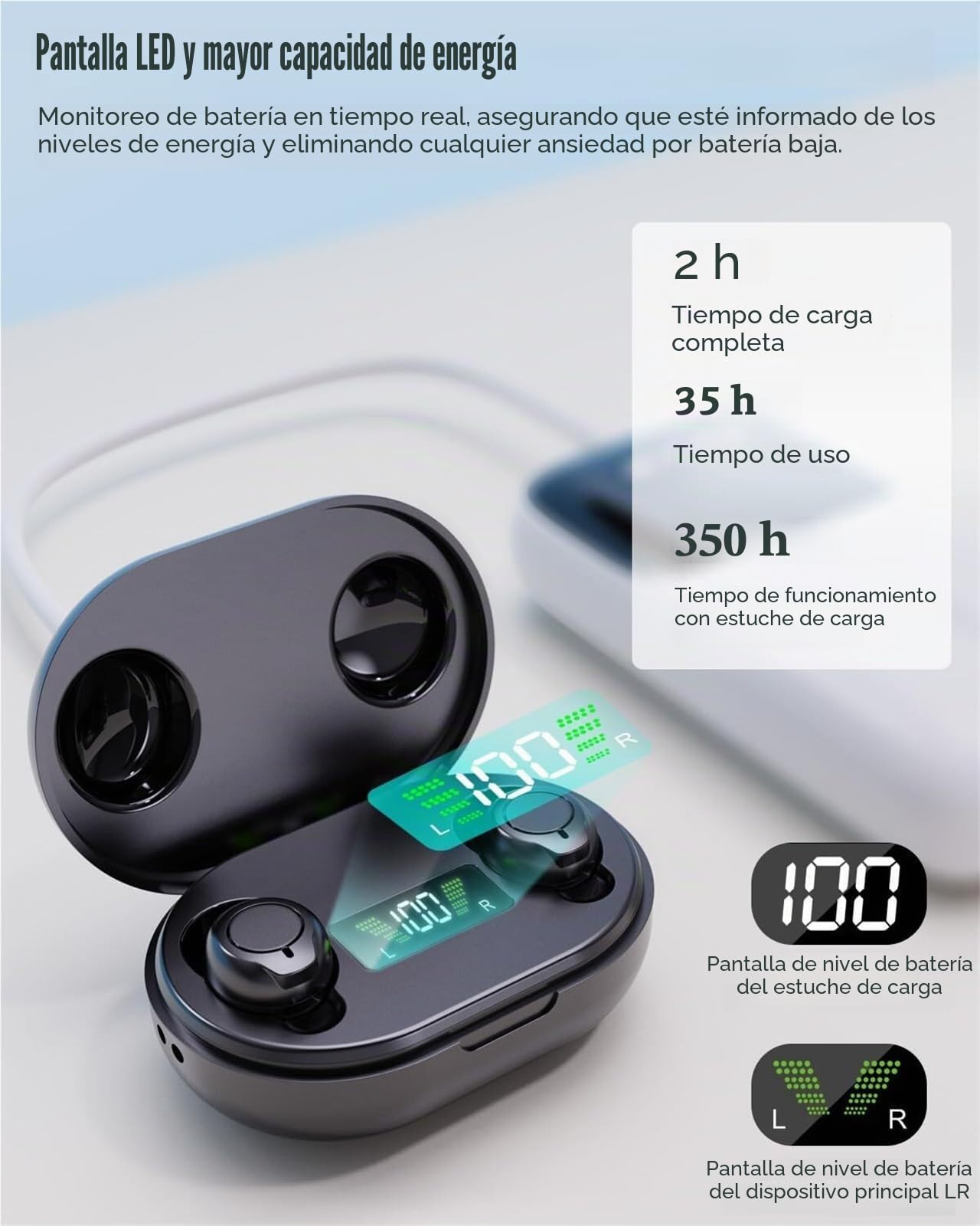 Amplificador de sonido personal inteligente, diseño semi-in-ear ligero, reducción inteligente de ruido, arranque sin comentarios, ajuste de volumen táctil, ideal para mejorar la escucha