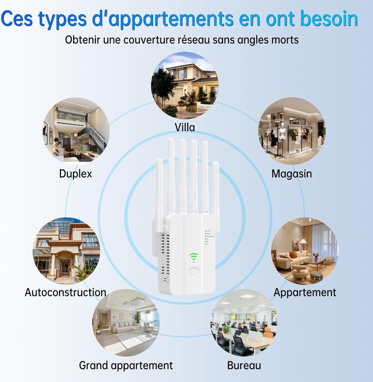 Repeteur WiFi Puissant, Amplificateur WiFi, Répéteur WiFi avec 6 Antennes, 2 Ports LAN, Modes (Répéteur, Routeur, AP), Couverture jusqu'à 3000 pi², pour la Maison et Le Bureau, Installation Facile