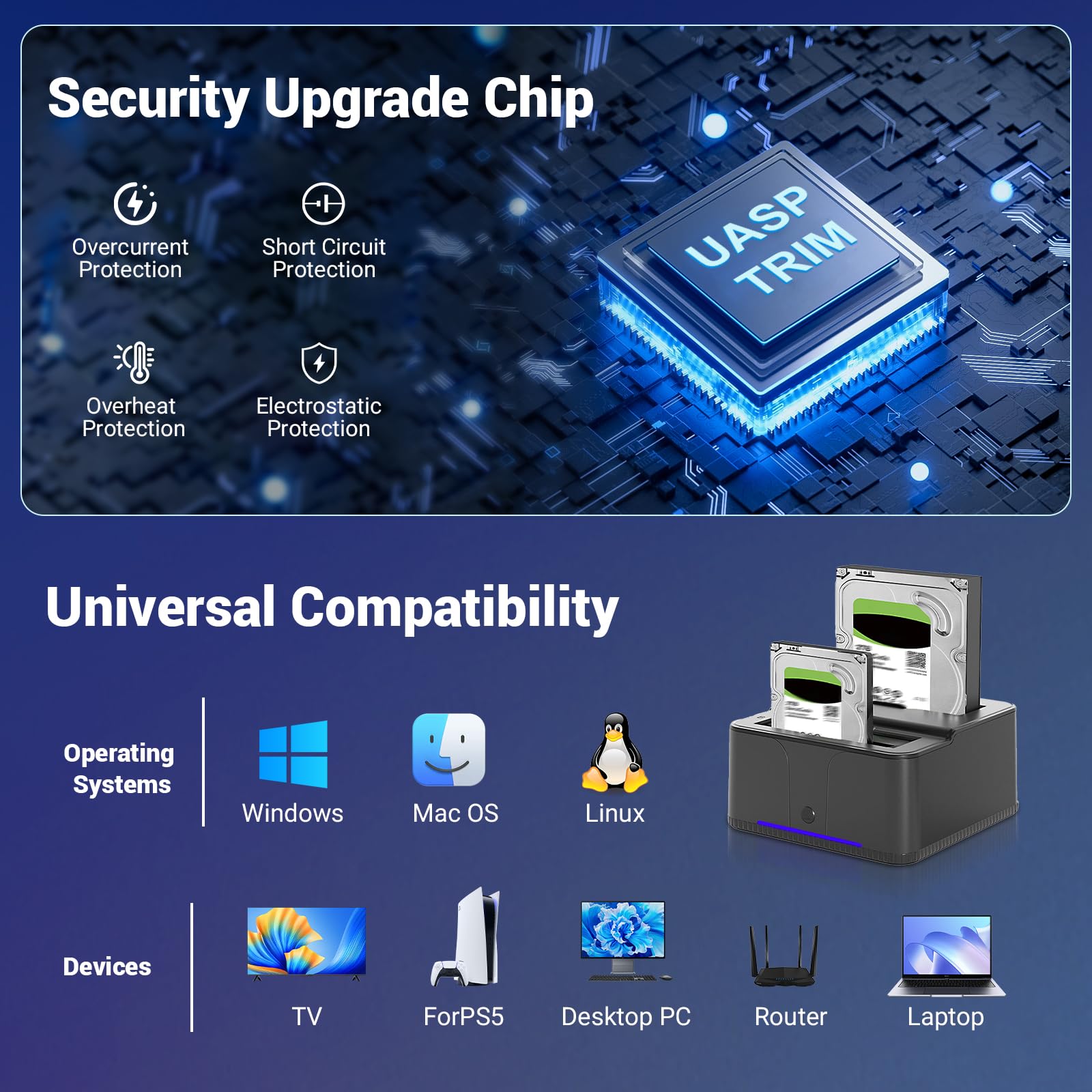 HDD Docking Station, USB3.0 Station d'accueil pour Disque Dur pour 2,5 et 3,5 Pouces SATA HDD/SSD, 32 to avec Lecteur de Cartes SD/TF, Double Baie, Prise en Charge de Clone Hors Ligne,UASP