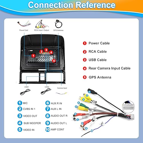 Miniatura 7 de Podofo Para Honda CRV 2002-2006 inalámbrico Apple Carplay Android Auto, pantalla táctil Android coche estéreo Autoradio unidad principal con