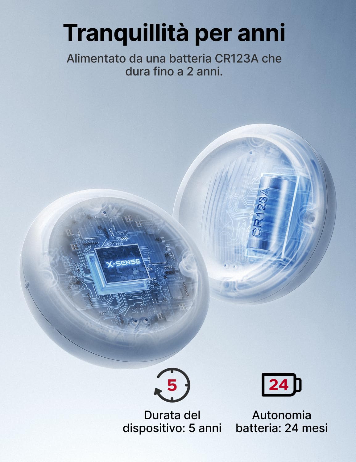 X-SENSE Rilevatore 2-in-1 Acqua e Freddo WiFi: Allarme perdite d‘acqua e gelo per cucina, bagno, cantina. Notifiche App, 110 dB, IP66. Compatibile con App X-SENSE Home Security, SWS0B, 3 Pezzi