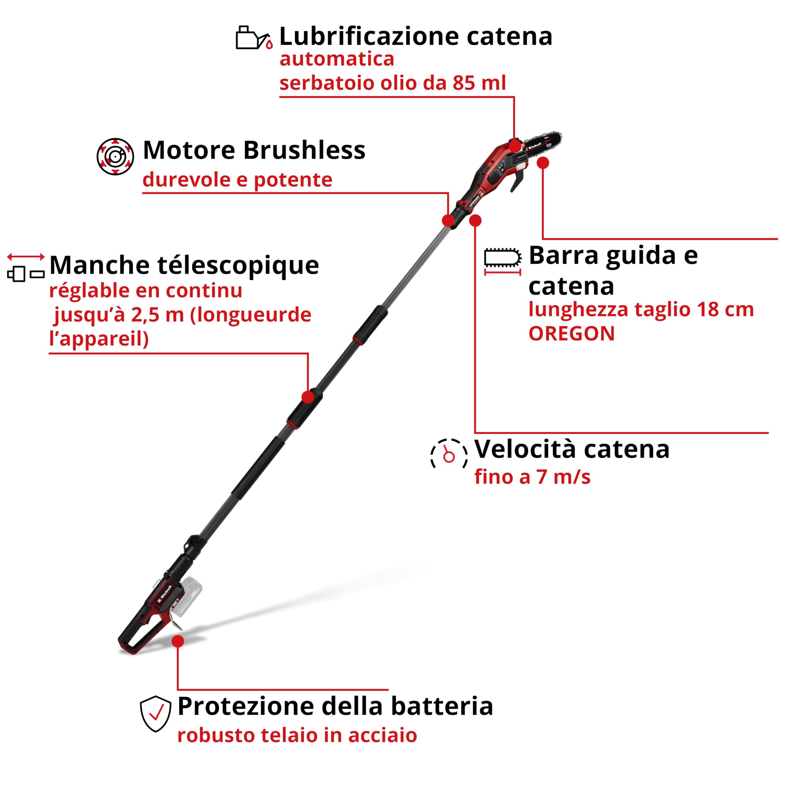 Potatore Einhell Professional GP-LC 18/20 Li T BL-Solo Power X-Change (18 V, lunghezza di taglio 18 cm, Brushless, velocità catena 7 m/s, lubrificazione autom. della catena, senza batteria)