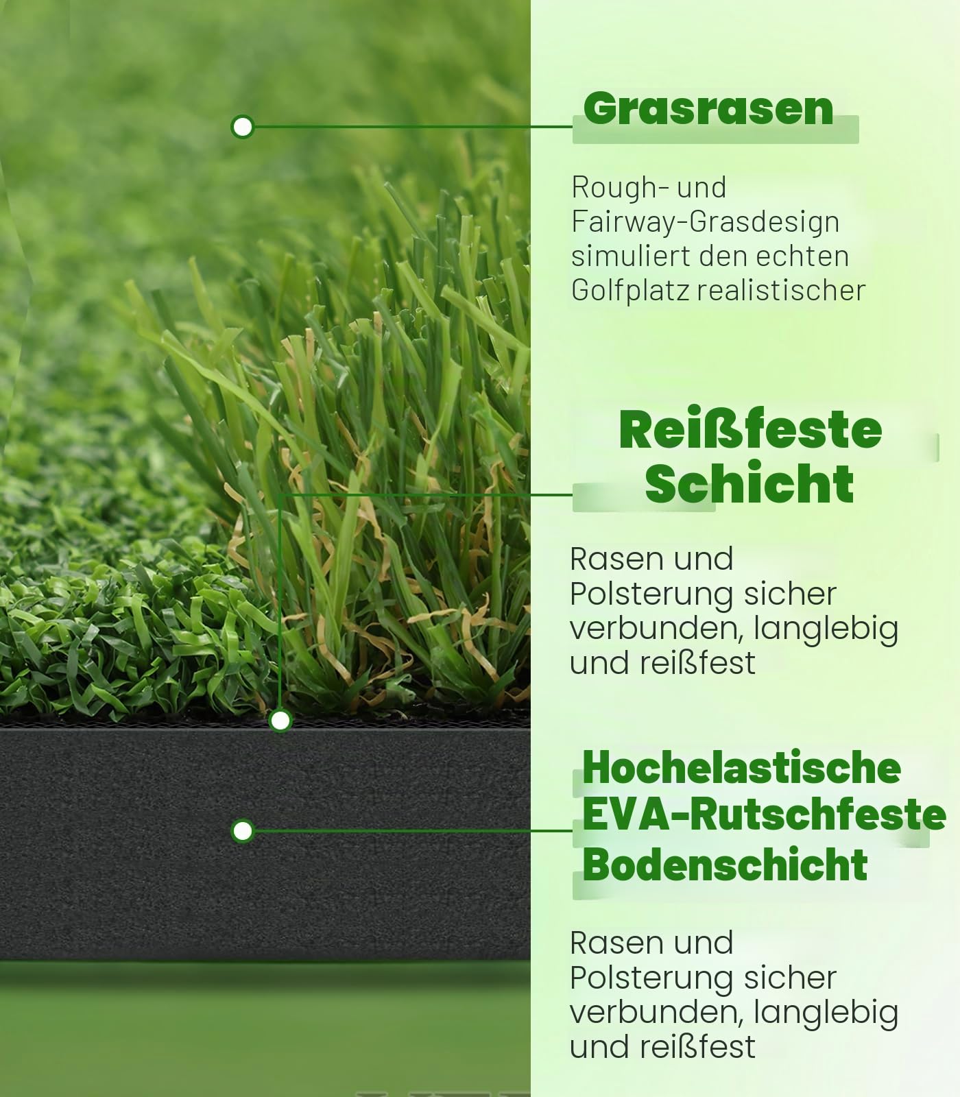 Premium Dual-Turf Golfmatte: 1,5 x 1,2 m, ideal für Hinterhof, Driving Range, Schlagen, Schaukeln & Chippen für Papa