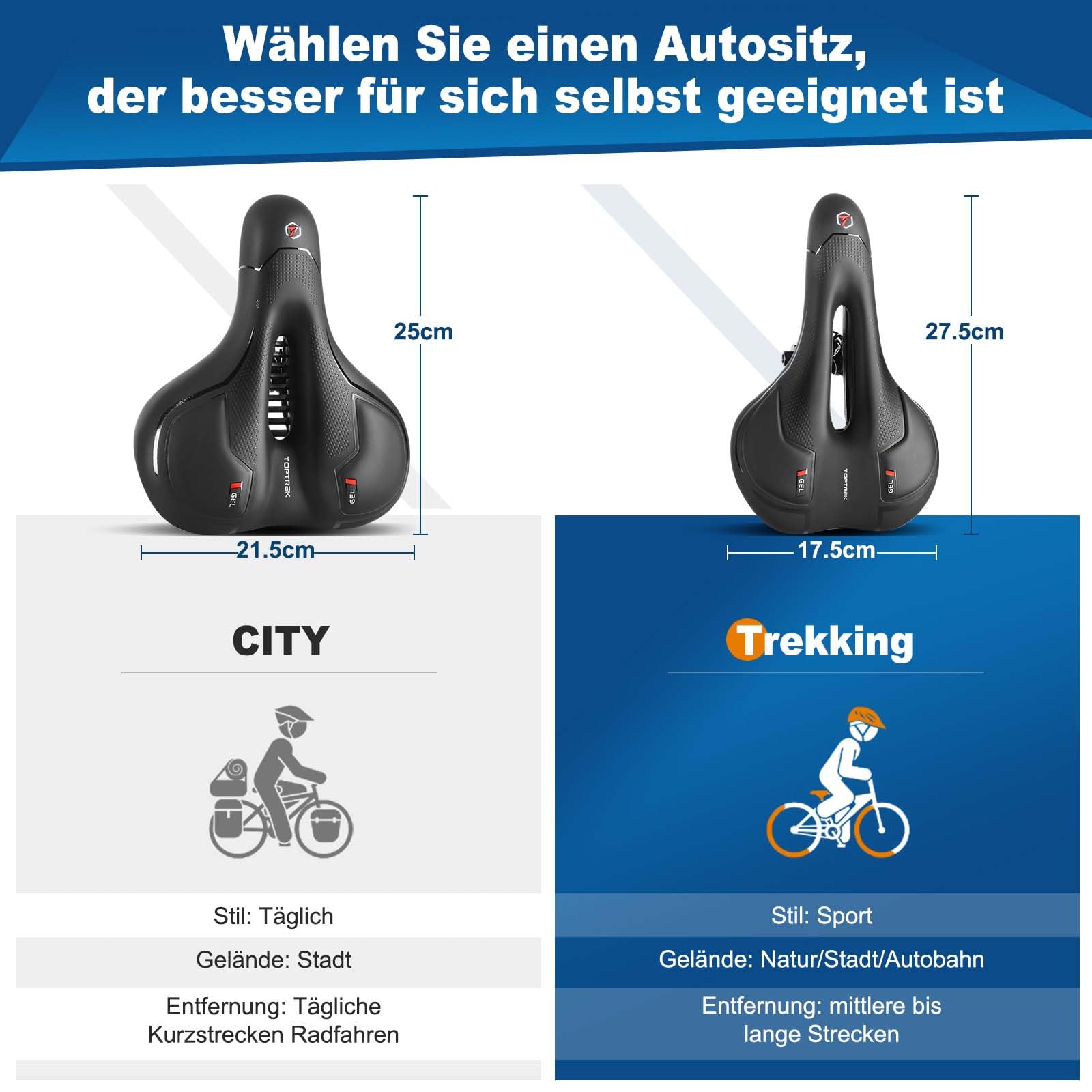 toptrek Fahrradsattel Herren Damen Bequem Weich, Ergonomischer Fahrrad Sattel, Schmerzfrei Radfahren, 2026 Neue Aufrüstung Fahrradsitz Atmungsaktiv Stoßdämpfend für E-Bike MTB Rennrad Cityrad