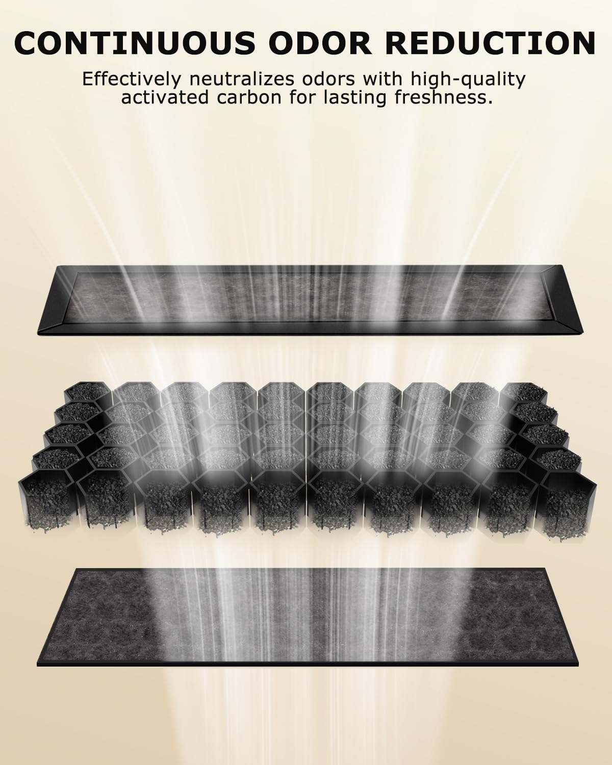 Replacement Filter for PETLIBRO Luma Automatic Self Cleaning Litter Box, Odor Control Filter Insert, Easy Installation, Cat Litter Box Accessory - image 3