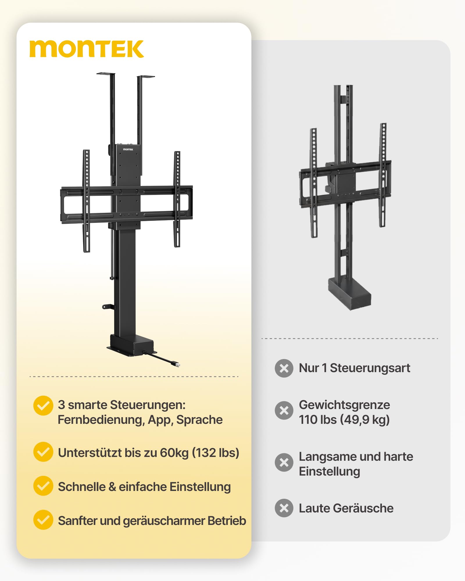 monTEK Elektrisch TV Lift zum Einbau für 37-65 Zoll bis 60kg, VESA 600x400 | mit Funkfernbedienung, Tuya-App+Voice Control, Motorisierter TV Lift mit Kollisionssensor, 90cm Hub, Decken-/Bodenmontage