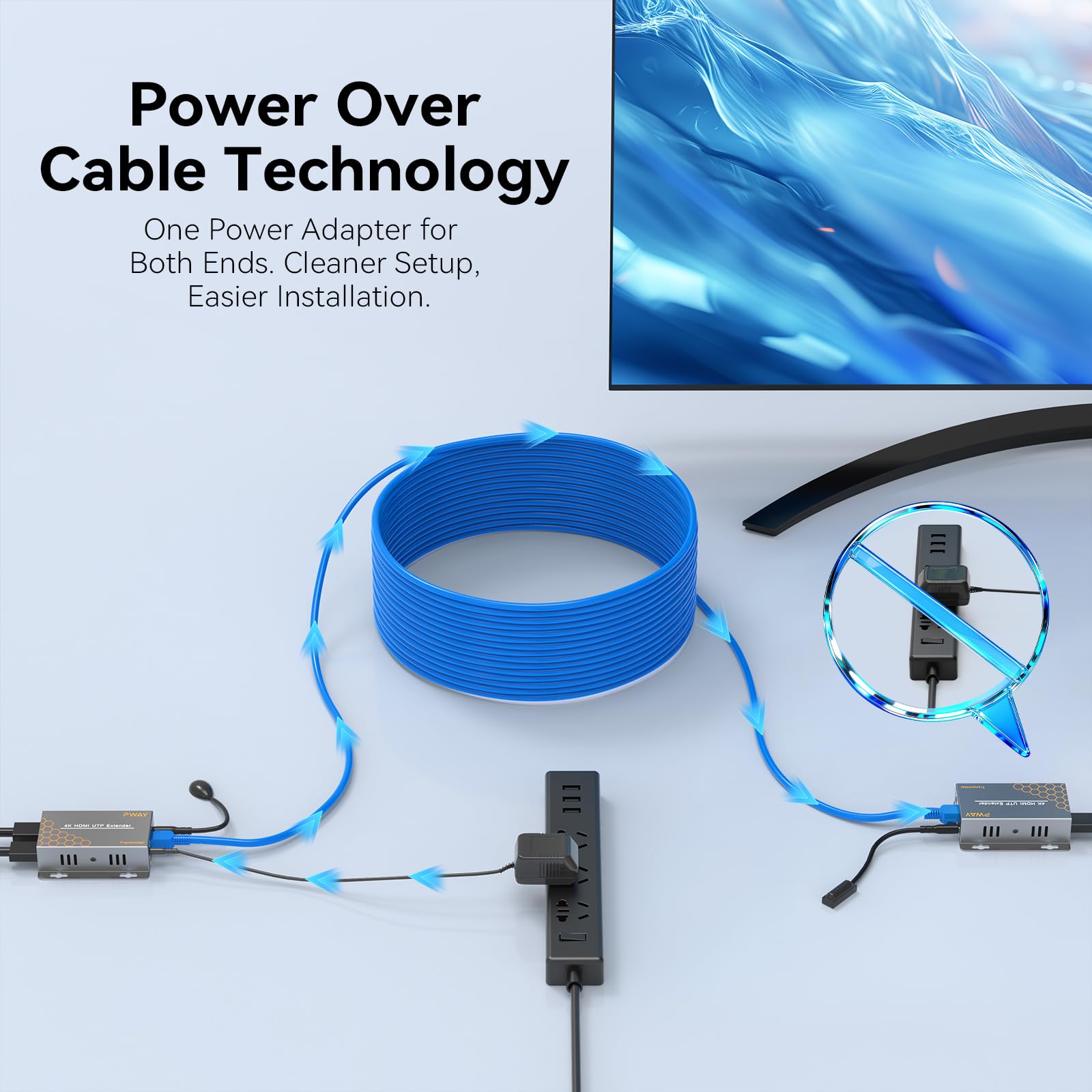 Extendeur HDMI 40m 4K@30Hz avec Loop Out et IR, Extension HDMI via Câble Cat6, Plug & Play, Compatible PC TV Moniteur Vidéoprojecteur PS4 PS5 Xbox (4K@30HZ)